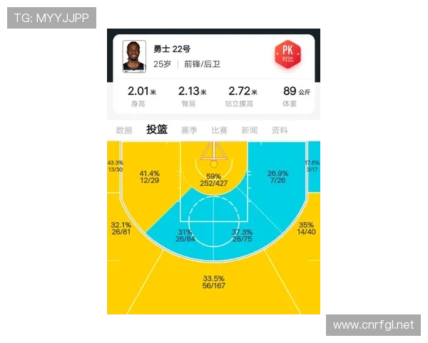 维尼修斯效率提升的关键变化解析 维尼修斯效率提升的关键变化解析