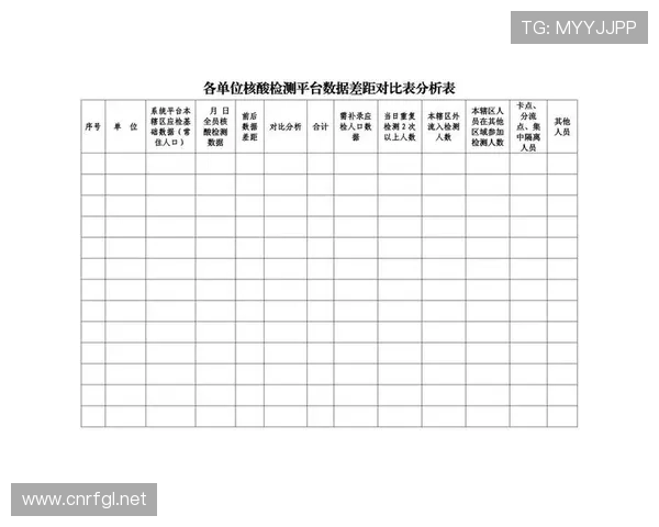 伊萨克新星成色与期待值差距分析