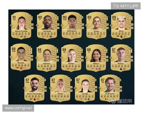 维尔茨 vs 帕尔默:数据型中场的效率与参与度对比 维尔茨 vs 帕尔默:数据型中场的效率与参与度对比