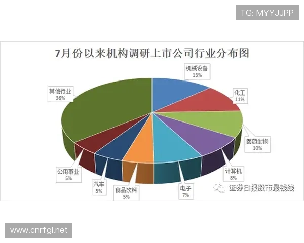 阿赫利重回顶级行列的目标，其当前实现进度与竞争格局变化如何体现