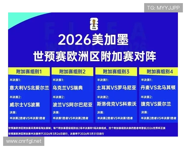 2026世界杯L组最新动态、赛程、积分榜与出线预测